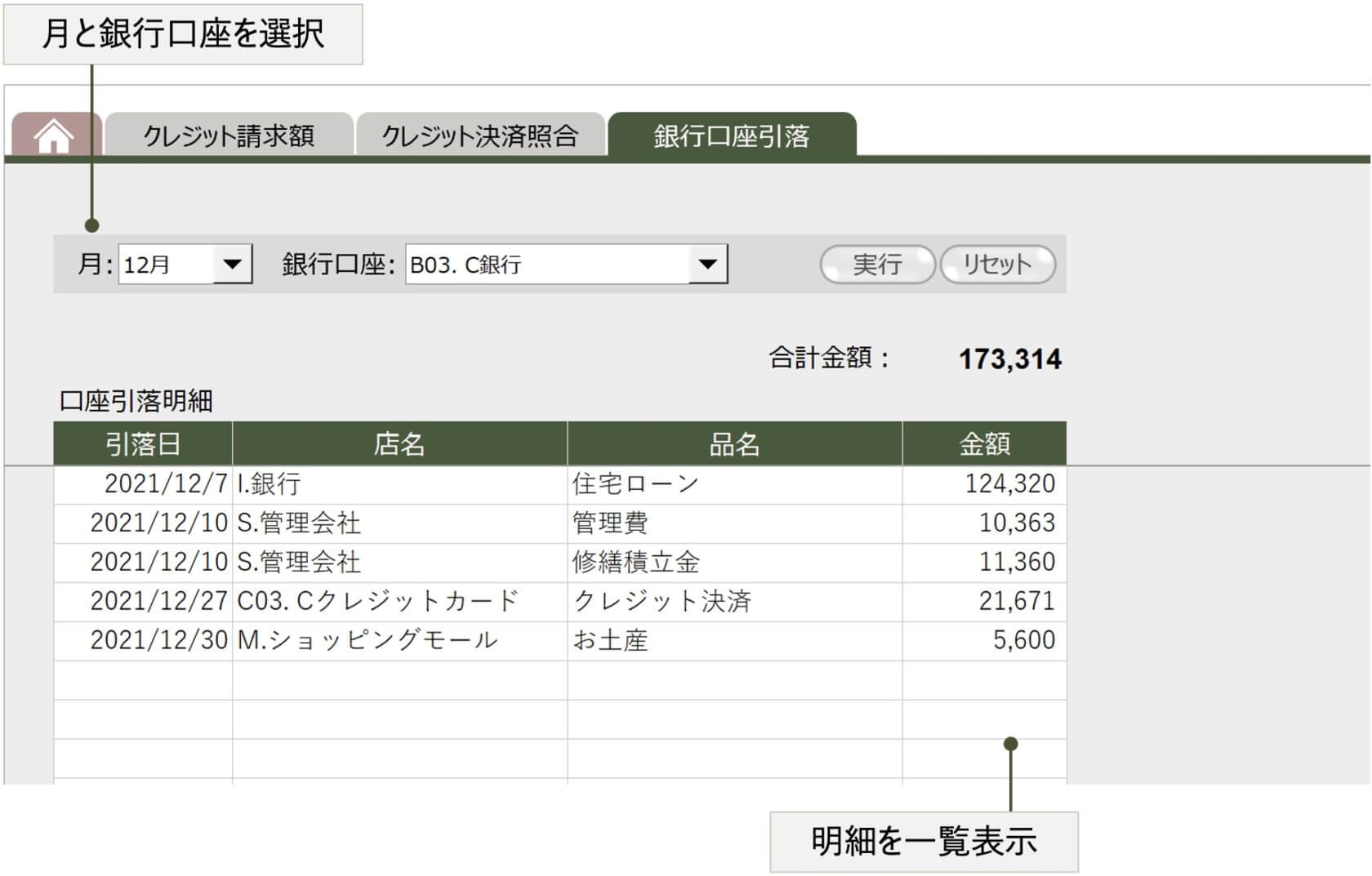 Kakeibo で予算管理 支払管理 家計分析も簡単