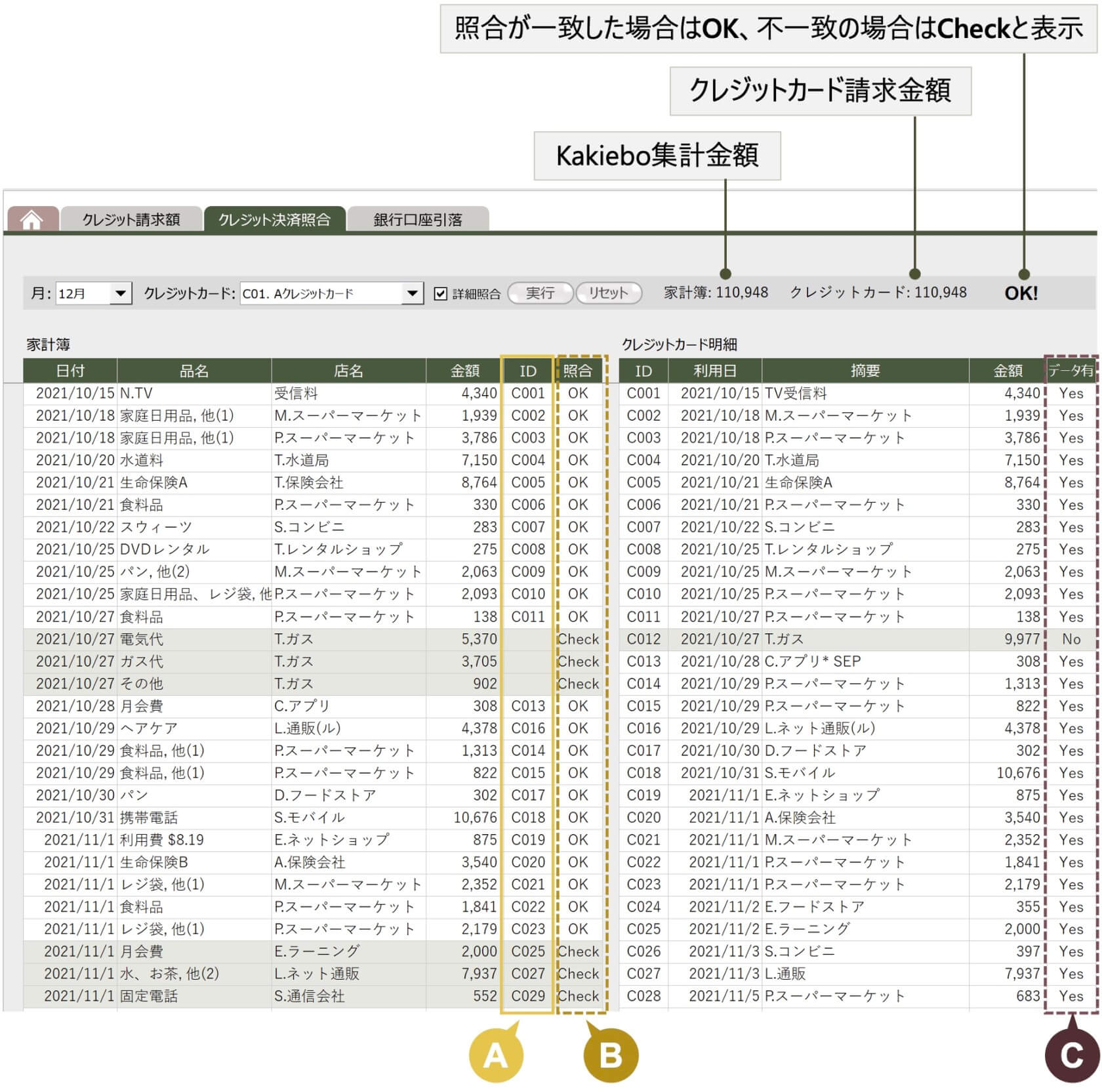 オリジナル機能で クレジットカード 銀行口座の管理も簡単